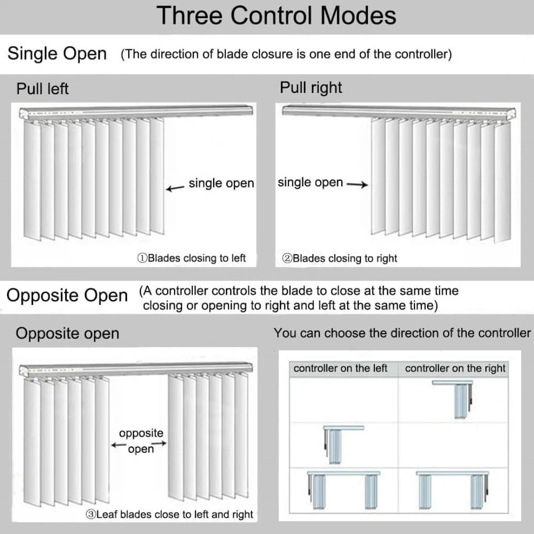 High Quqlity Manual/Motorized Customized Soft Sheer Light Filtering Adjust Blackout Vertical Blinds for Windows