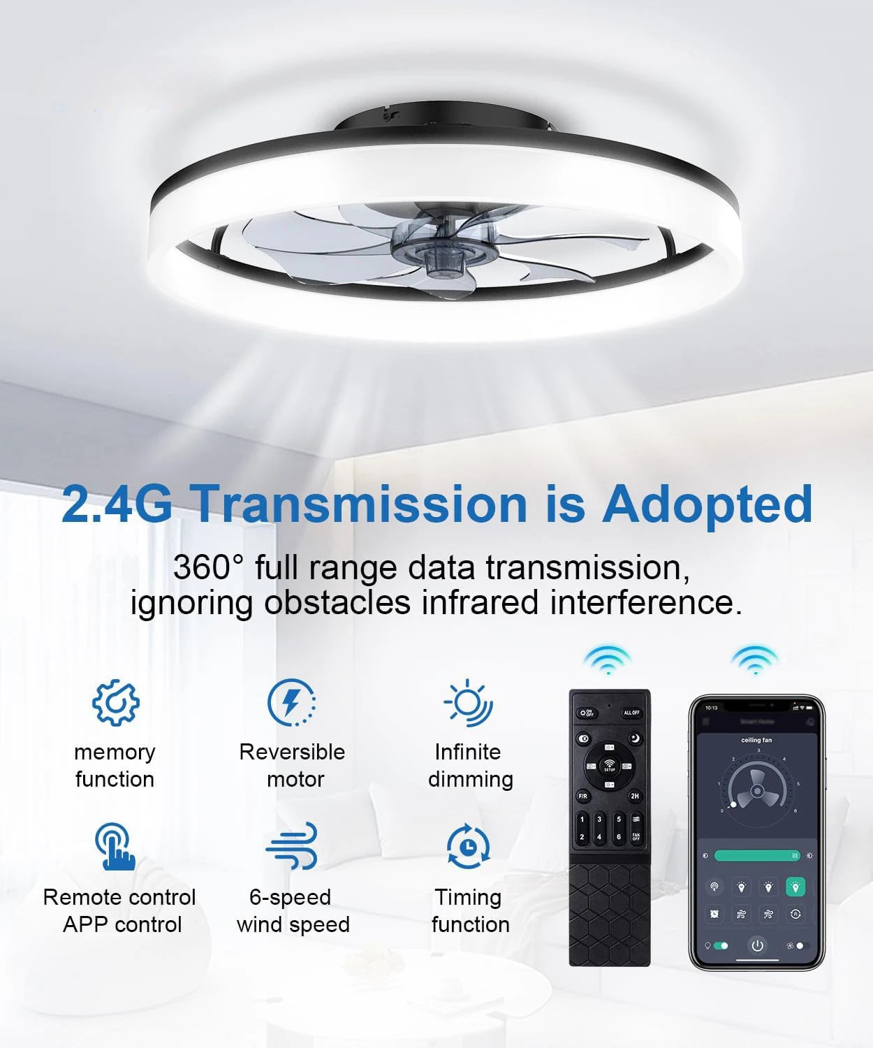 Modern ceiling fan with light and remote control, 19.7 "low-specification ceiling fan, with 6-speed and dimmable LED, APP 3CCT