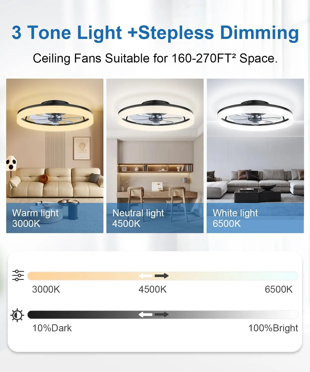 Modern ceiling fan with light and remote control, 19.7 "low-specification ceiling fan, with 6-speed and dimmable LED, APP 3CCT