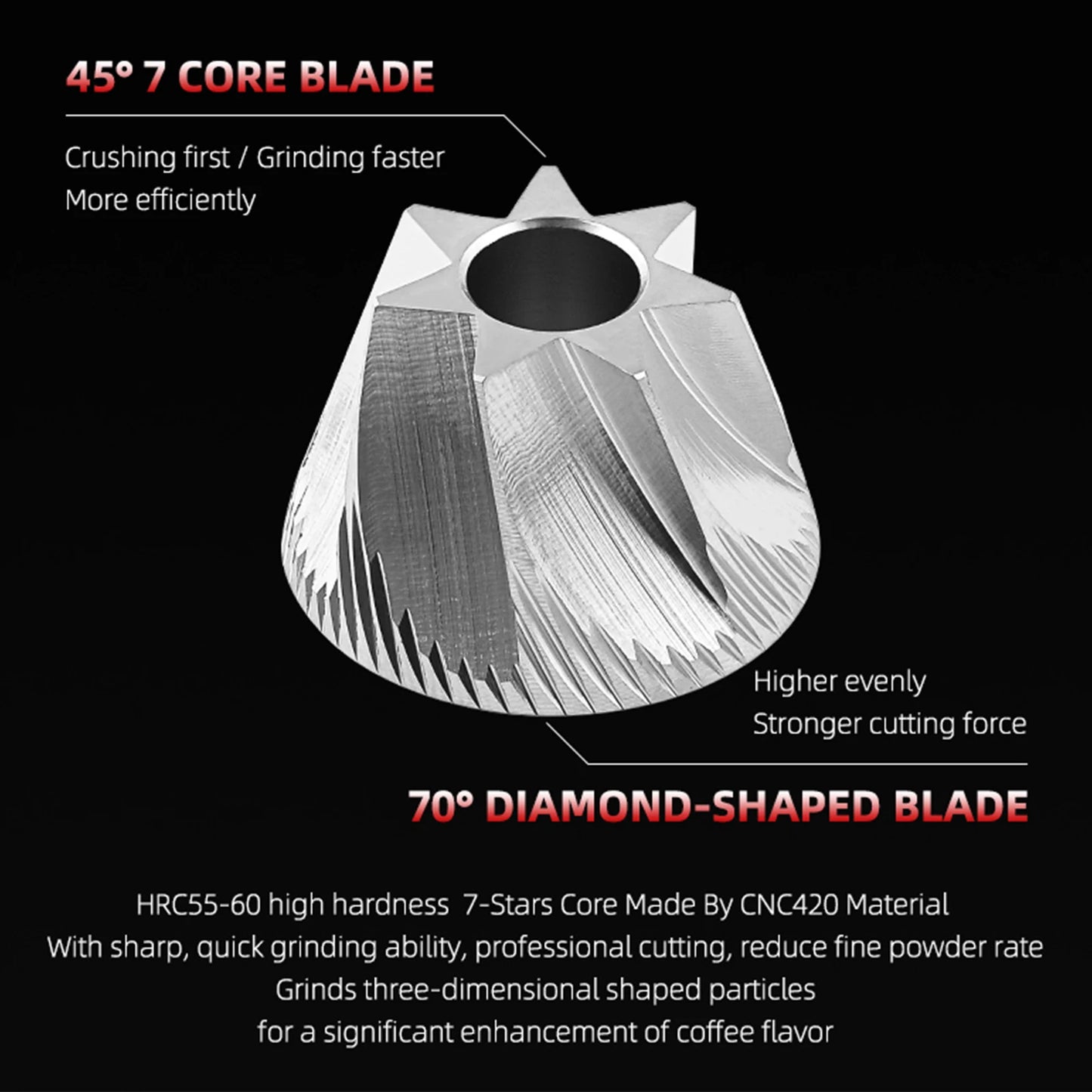 MHW-3BOMBER Manual Coffee Grinder 0.016mm/Click Conical Burr for Espresso Pour Over Adjustable Stainless Steel Barista Tool