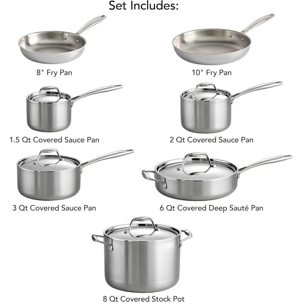 Tri-Ply Clad Stainless Steel 12-Piece Cookware Set with Lids, Pots and Pans Kitchen Set, Induction-Ready, Dishwasher-Safe, NSF-