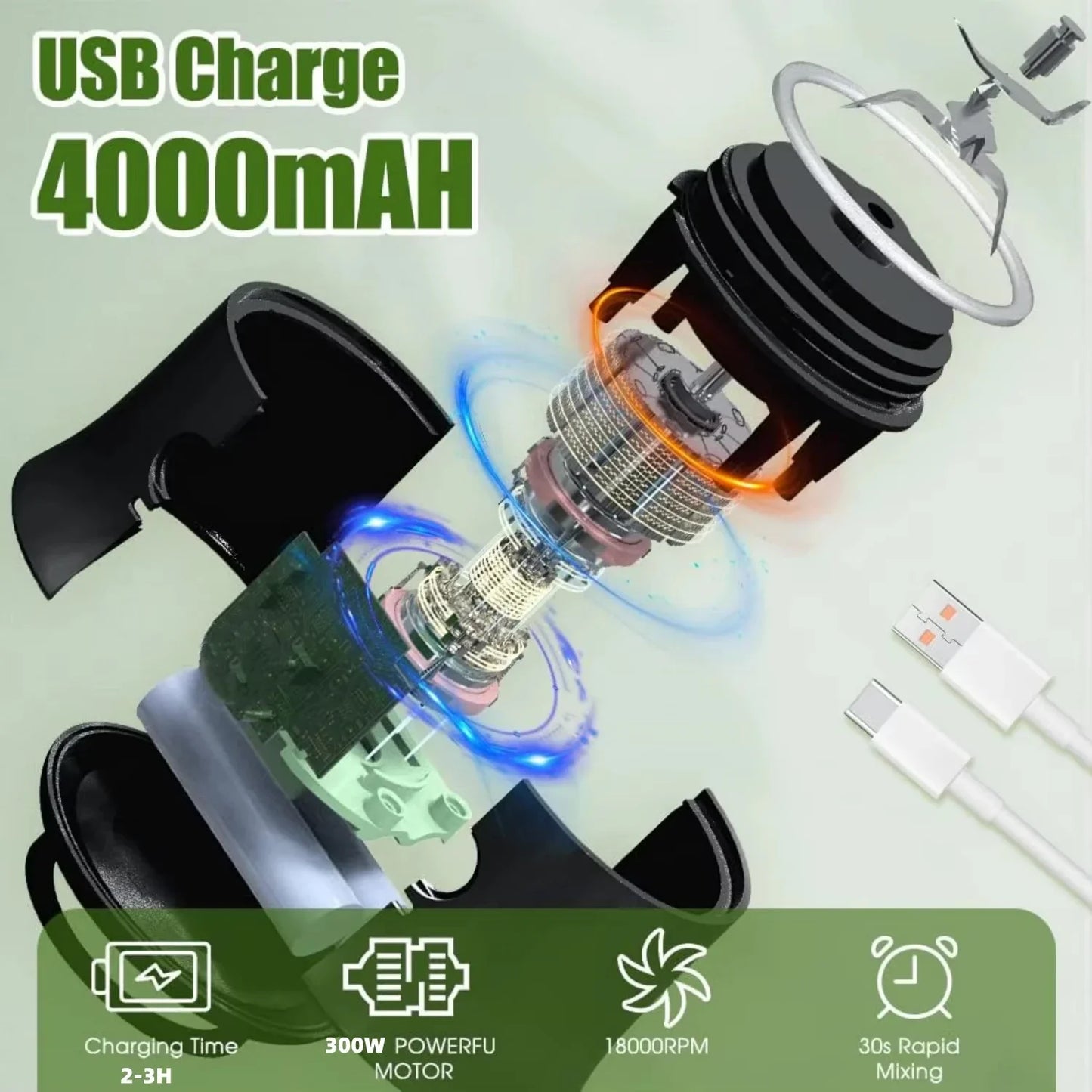 New 300W Powerful Electric Juicer 4000mAh Dual-use Juice Cup Home Outdoor Fresh Fruit Smoothies Blender BPA-Free Portable Cup