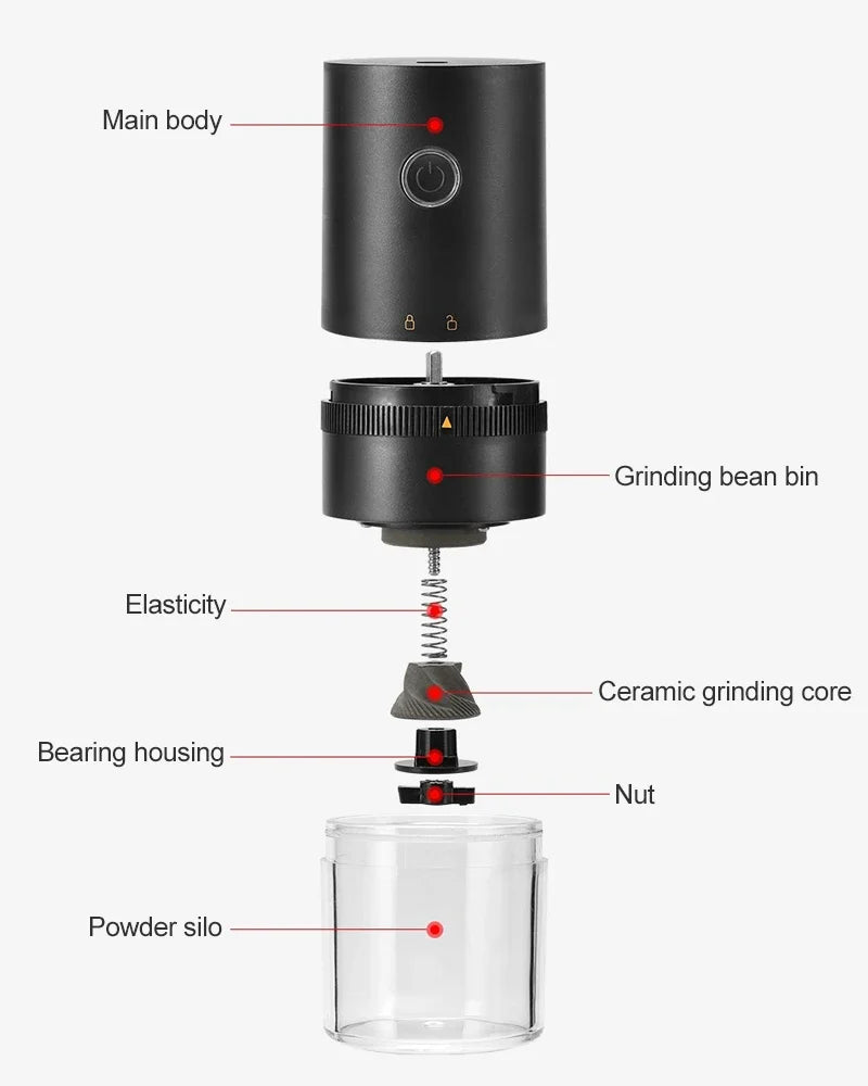 Neue Kaffeemühle TYP C USB Ladung Professionelle Keramik Schleifen Kern Kaffee Bohnen Mühle Neue Upgrade Tragbare Elektrische