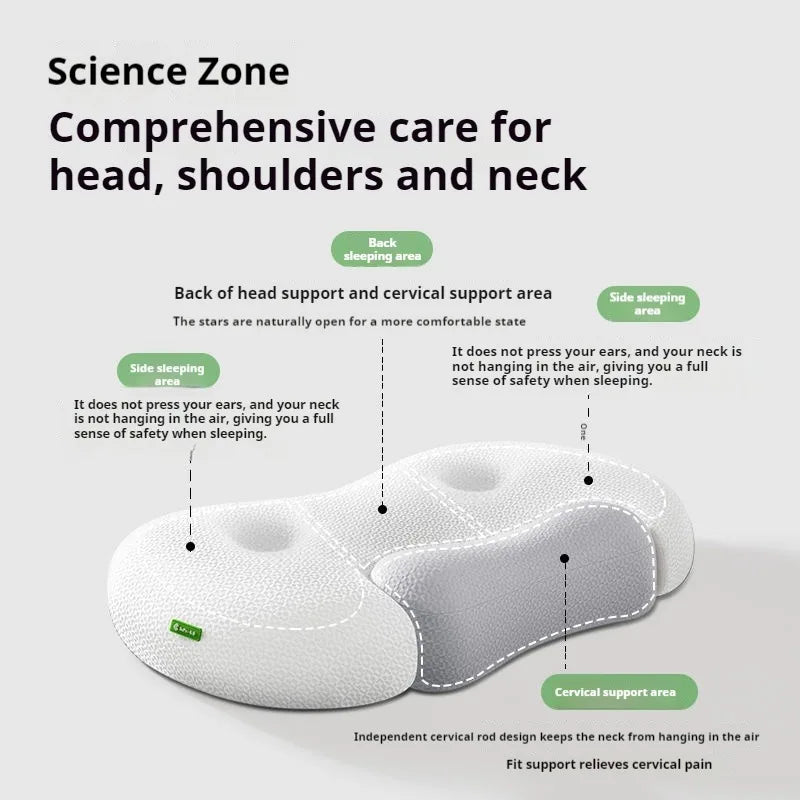 Cervical Pillow, Memory Foam Bed Pillows for Neck Pain Relief, Ergonomic Orthopedic Contour Support Pillow