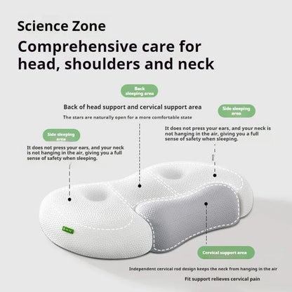 Cervical Pillow, Memory Foam Bed Pillows for Neck Pain Relief, Ergonomic Orthopedic Contour Support Pillow