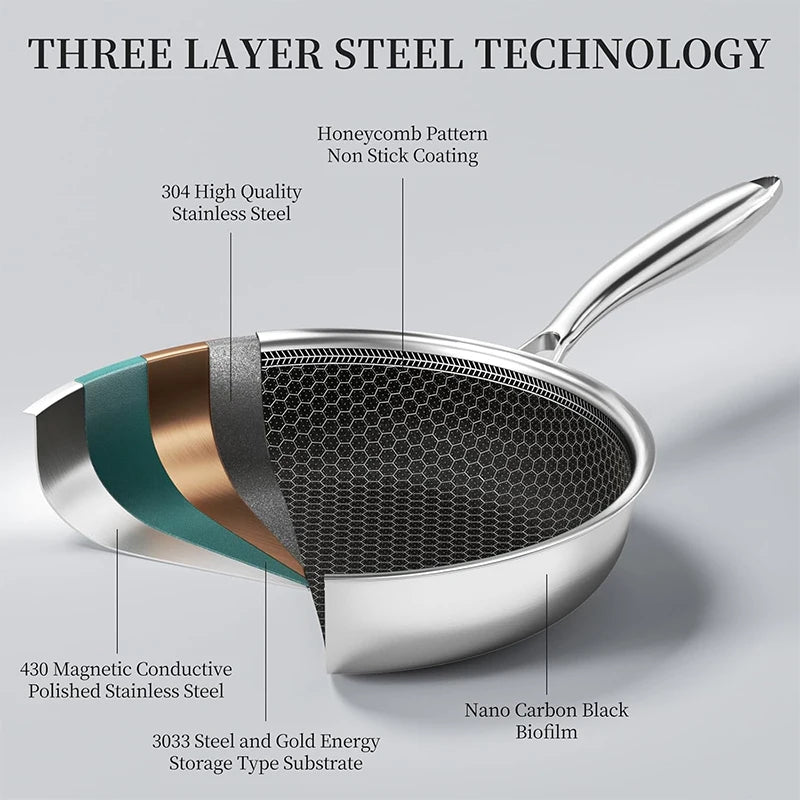 Stainless Steel Frying Pan with Lid Honeycomb Non Stick Frying Pan Non Toxic Skillet Egg Omelete Pans Kitchen Cookware JT561