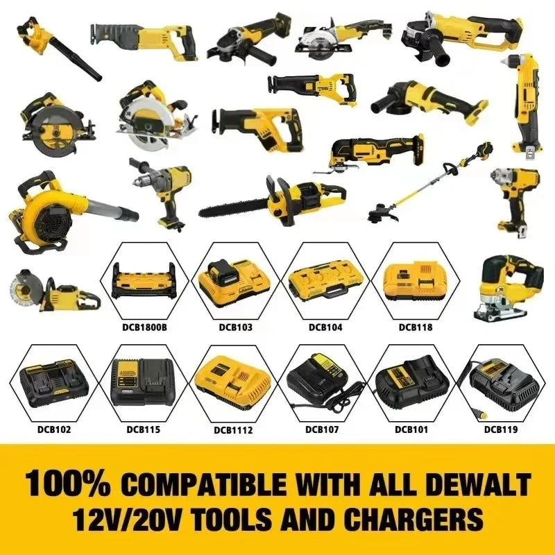 LED -lys for dewalt 18V batteri 4in bærbare søkelys trådløst utendørs arbeid fiske håndholdt nødverktøy lys