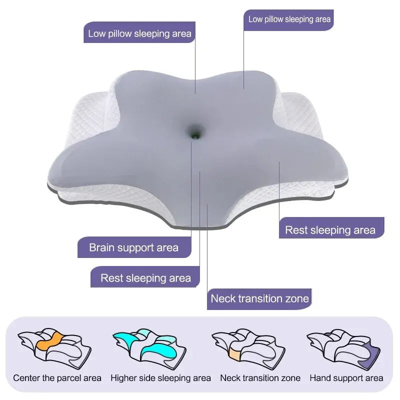 Memory cotton butterfly shaped pillow Slow rebound cow horn pillow Cervical pillow