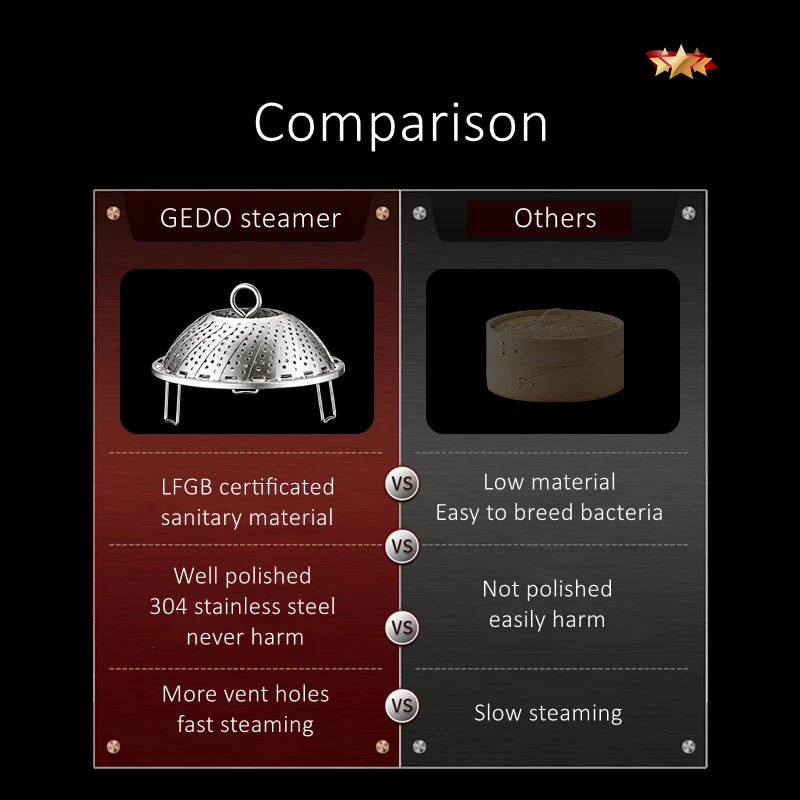 GEDO Foldable and Detachable Steaming Plate 277mm Diameter Steamer with Drainage Holes Easily Clean Chinese Breakfast Cookware