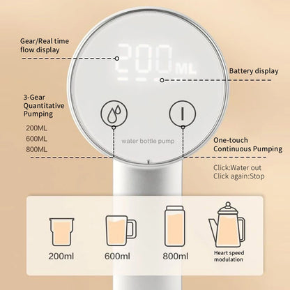 Automatesch elektrescht Waasser Gallon Pompel drénken Dispenser elektresch Magie Kricher Waasserfläsch Pompel USB Deskdop Fault