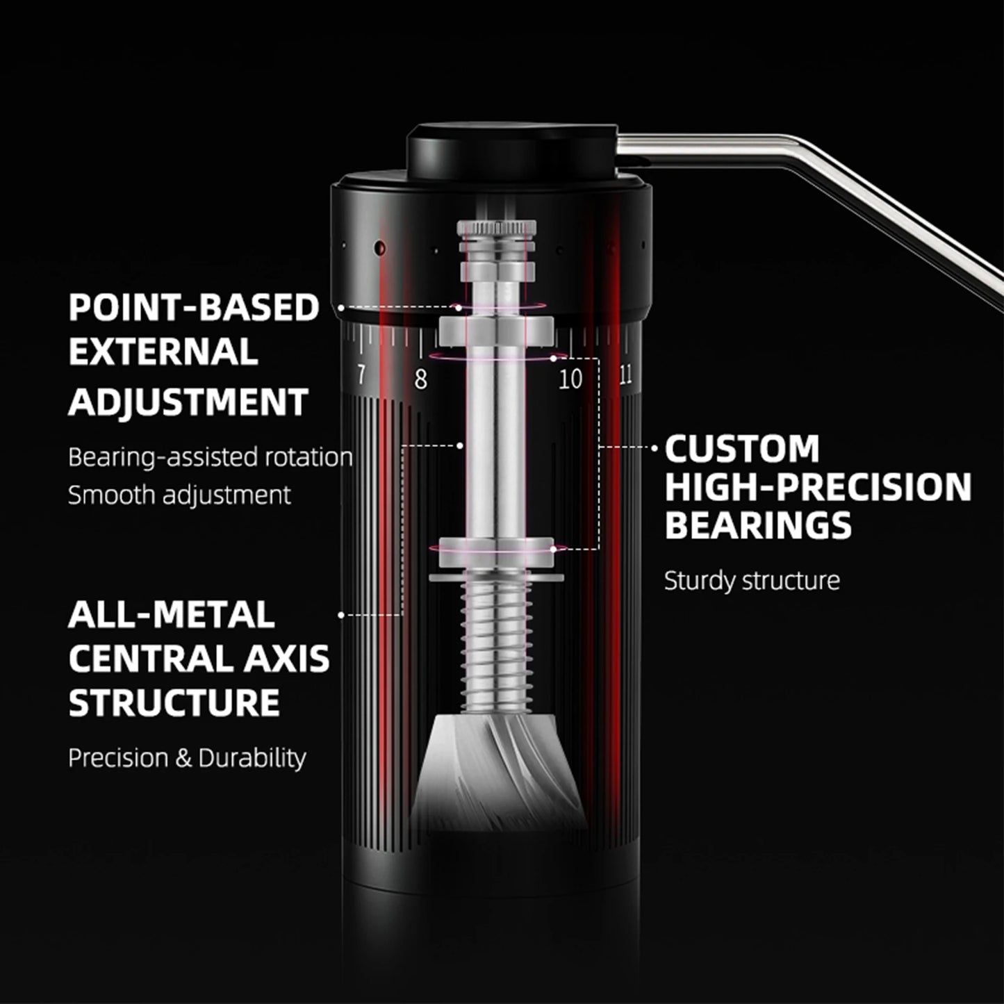MHW-3BOMBER Manual Coffee Grinder 0.016mm/Click Conical Burr for Espresso Pour Over Adjustable Stainless Steel Barista Tool