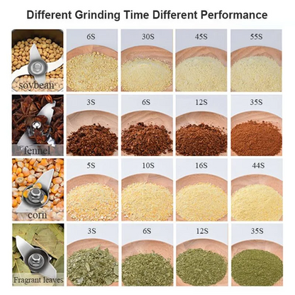 GRINGS GRINDER 800G Tipo di oscillazione Spezies Cereali Cereali Cereali Mainerali da caffè Dry Food Crush ad alta velocità