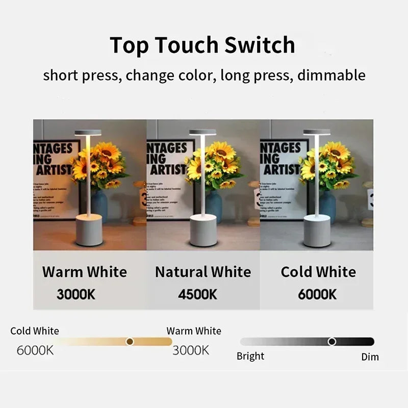 Retro LED Table Lamp Touch Dimmable Desk Lamp bedroom decoration Home Dining Room Coffee Shop Simple Nordic Mushroom Room Decor