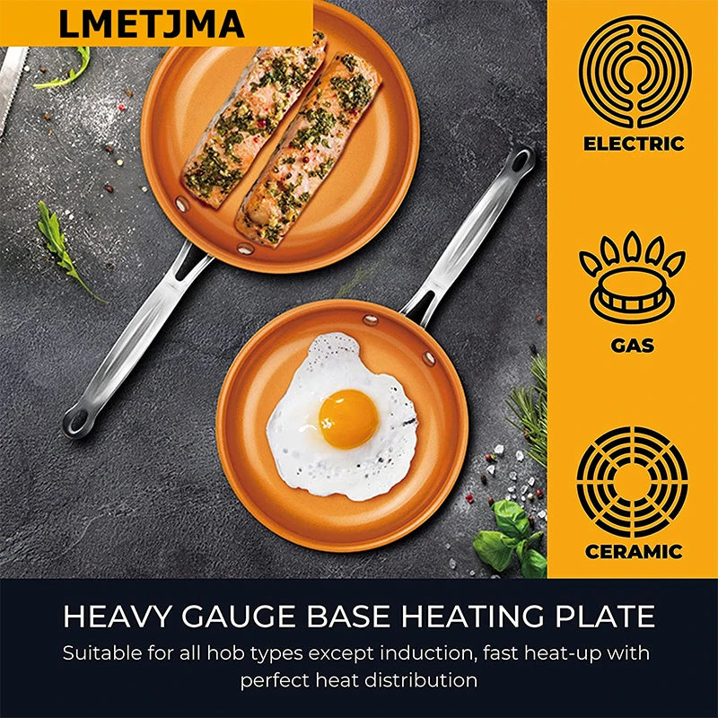 LMETJMA Frying Pan Nonstick 20 24 28cm Frying Pan with Ceramic Titanium Coating Round Copper Egg Pan Kitchen Cookware KC0459