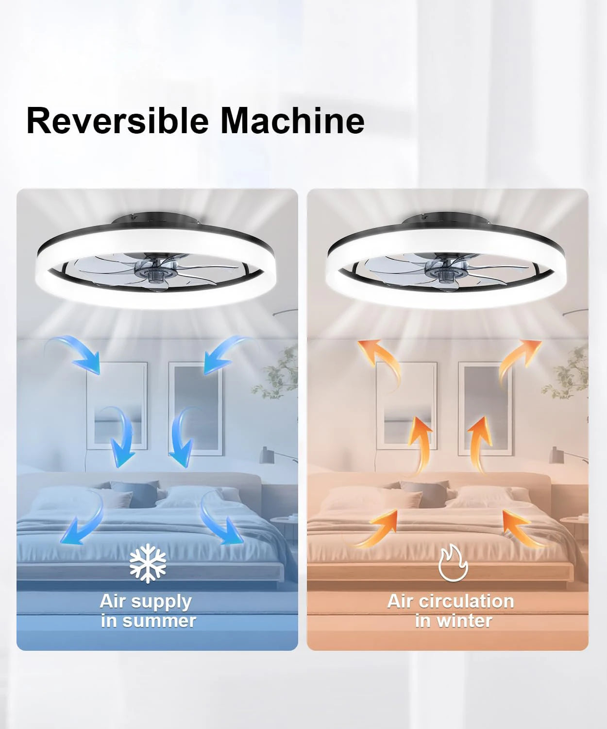 Modern ceiling fan with light and remote control, 19.7 "low-specification ceiling fan, with 6-speed and dimmable LED, APP 3CCT