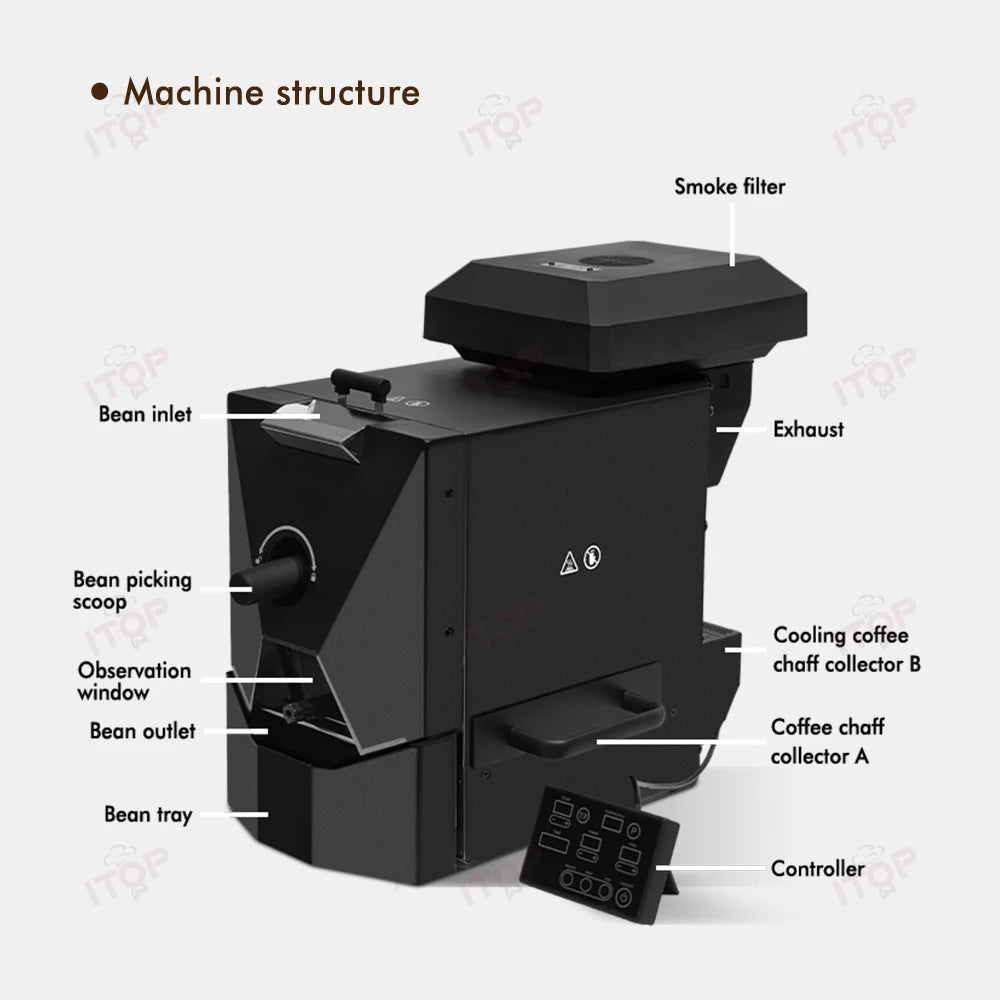 ITOP 500g Coffee Roaster 3 Roasting Programs Easy and Fun Operation Household Coffee Bean Roasting Machine with Smoke Filter