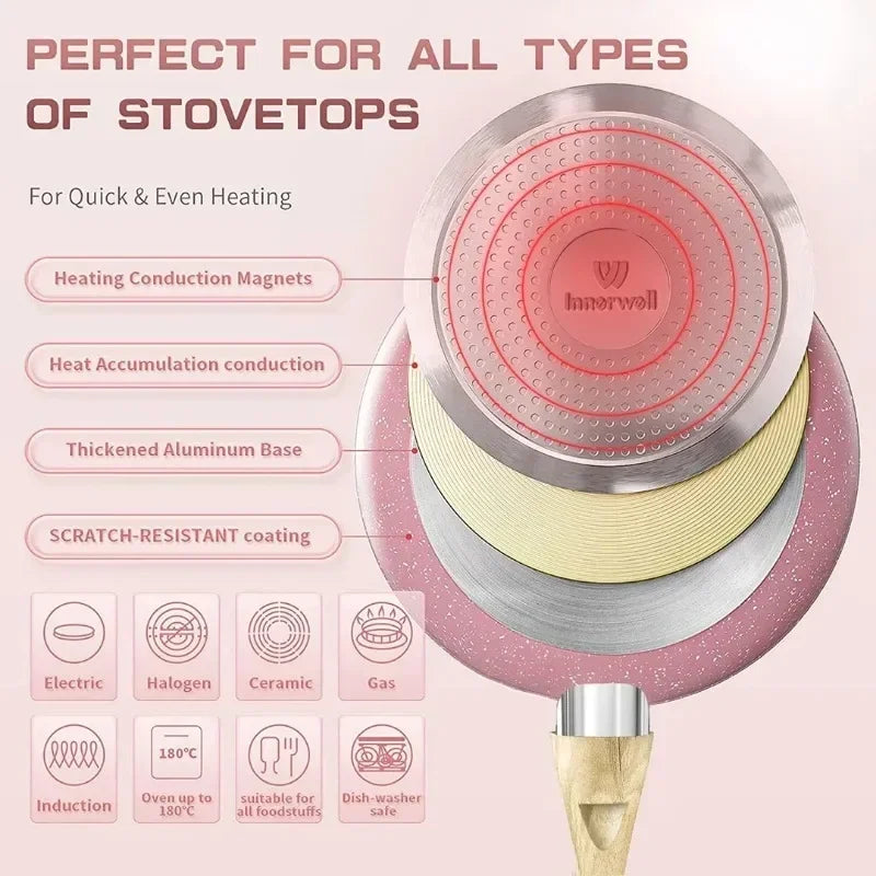 Innerwell Frying Pan 8/9,5/10/11 palce Nepřeplněná toxin Free Bookware Snídaně Smažené vaječné pánve kuchyňské gurmánské hrnce