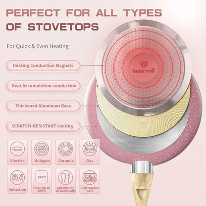 Innerwell τηγάνι 8/9.5/10/11inch nonstick toxin δωρεάν μαγειρικά σκεύη μπριζόλα τηγανητά αυγά skillets κουζίνα γκουρμέ δοχείο μαγειρέματος