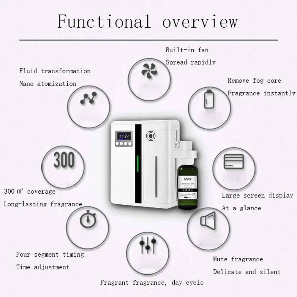 Szoba illatos diffúzor falra szerelt szállodai légfrissítő Bluetooth illóolajok diffúzor beépített ventilátor elektromos illata otthon