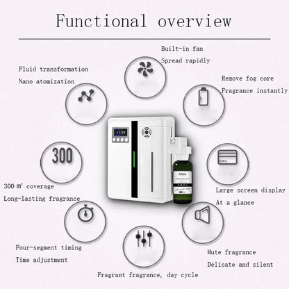 Difusor de fragancia de la habitación Difusor de hotel montado en la pared Avalor de aire Bluetooth Oils esenciales Difusor Fanado de ventilador eléctrico para el hogar para el hogar