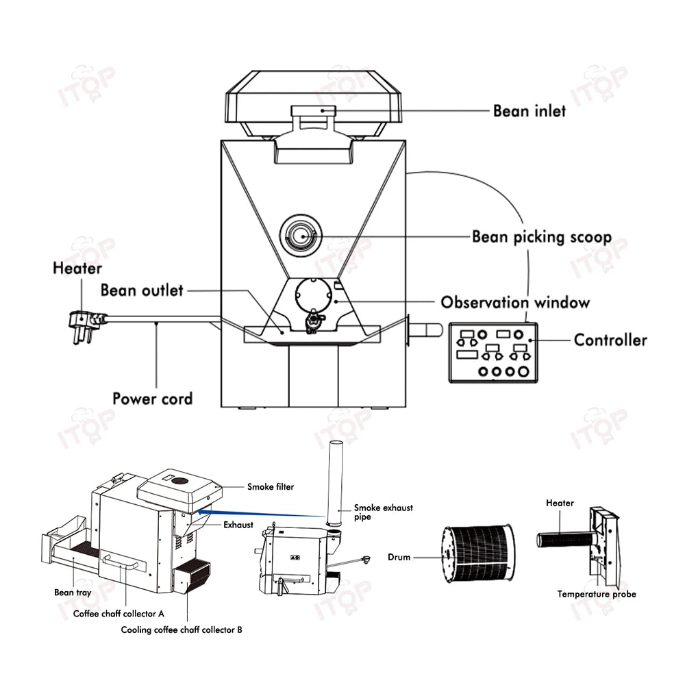 ITOP 500G Coffee Roaster 3 Programas de tostado Fácil y divertido Operación Máquina de tostado de café de café para el hogar con filtro de humo