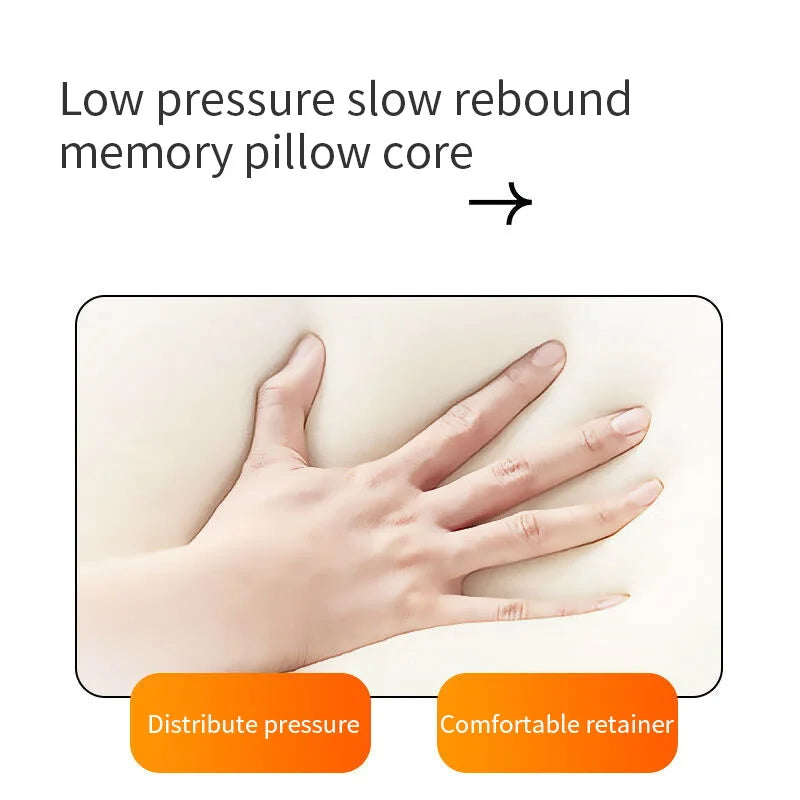 Almohada de espuma de memoria de 1 PC, poliuretano tejido poliuretano lento Rebound Temperatura Sentición de agua Cubo de almohada para almohadillas para nec.