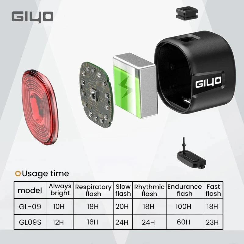 Giyo Bicycle Intelligent Brake Tal