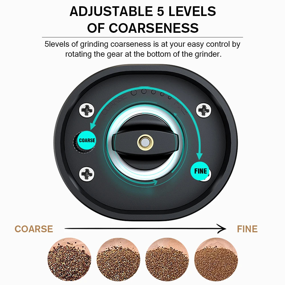 Moulin à poivrage au poivre automatique et broyeur de poivre USB USB RECHARGAGE ALIGNAGE Moulin à épices de grossièreté avec outil de cuisine LED Light