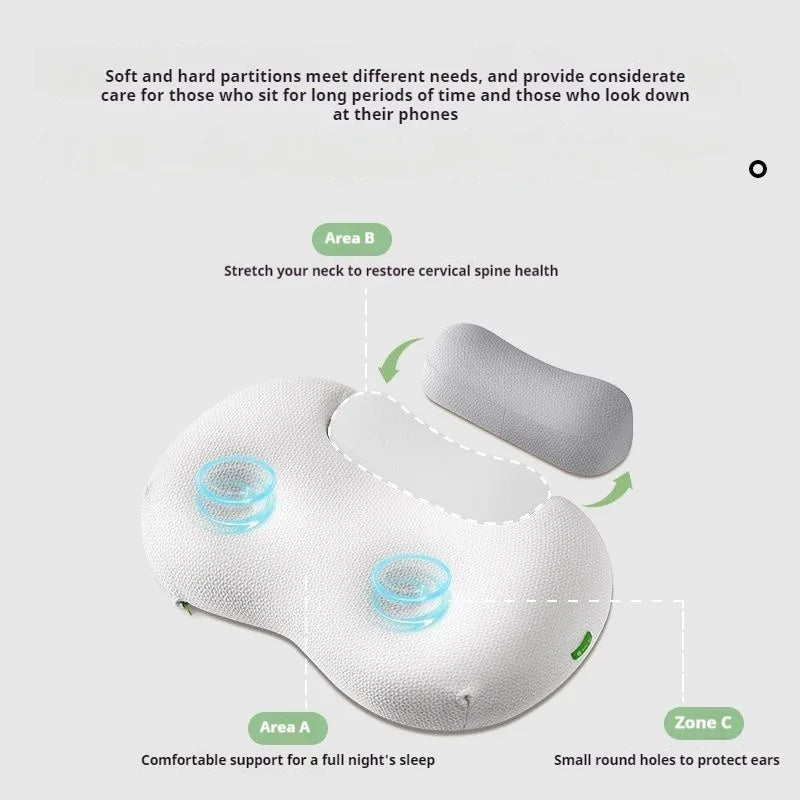 Cervical Pillow, Memory Foam Bed Pillows for Neck Pain Relief, Ergonomic Orthopedic Contour Support Pillow