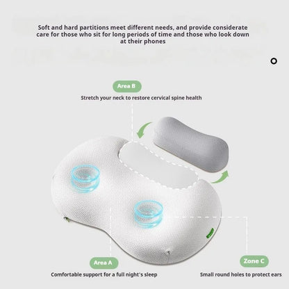 Cervical Pillow, Memory Foam Bed Pillows for Neck Pain Relief, Ergonomic Orthopedic Contour Support Pillow