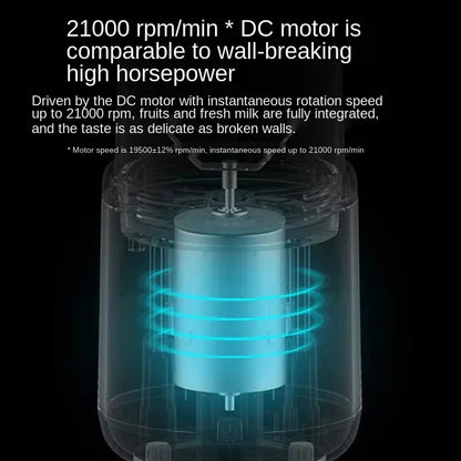 Multique Friichtenmëscher Jusers portable elektresch Muttermëllechkuerfjamer Cup Melokhake Jushake Hunder Tools