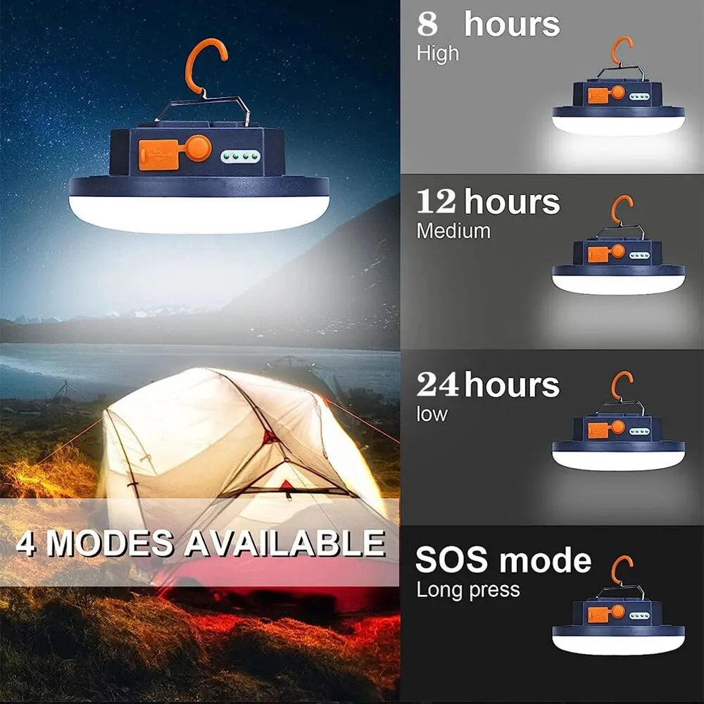 Lanternă de camping luminos puternic reîncărcabil cu magnet puternic lumini portabile Lumini de cort LED Lumini de lucru Lumina de reparații