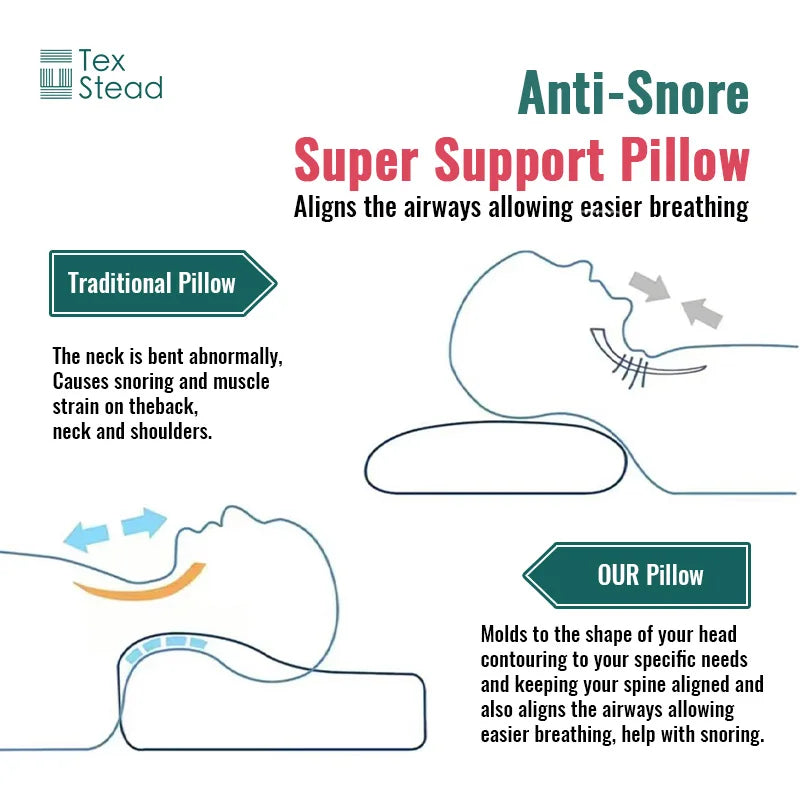 1pc Memory Foam Pillow For Sleeping, Ergonomic Contour Cervical Pillow, Neck Support Pillow For Bed