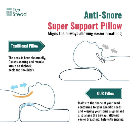1pc Memory Foam Pillow For Sleeping, Ergonomic Contour Cervical Pillow, Neck Support Pillow For Bed
