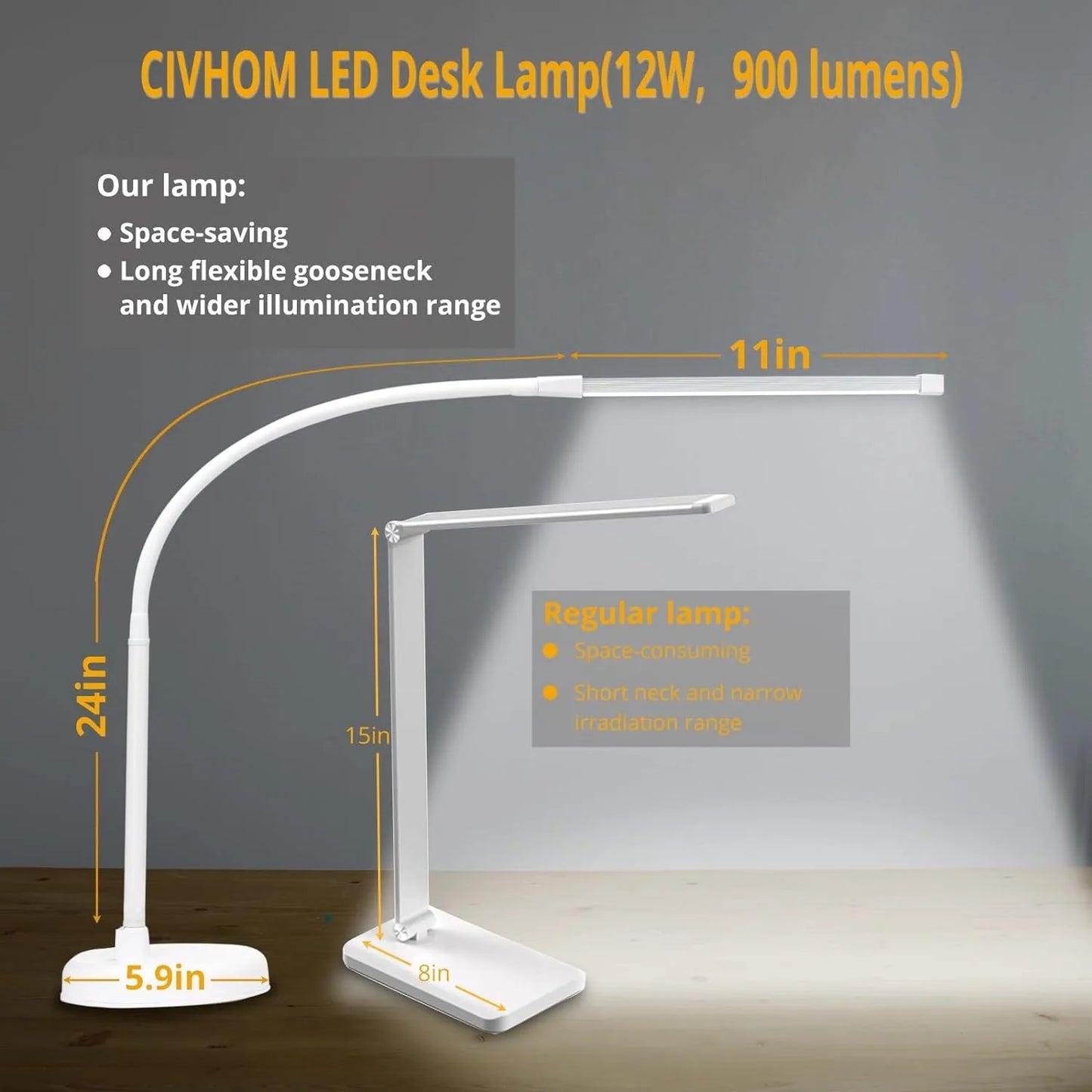 A LOOPITYS LED Desk Lamp, Swing Arm Architect Task Lamp with Long Flexible Gooseneck, 3 Color Modes, and USB Adapter